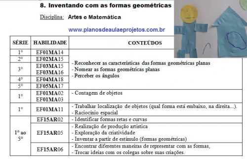 Imagens com formas geométricas