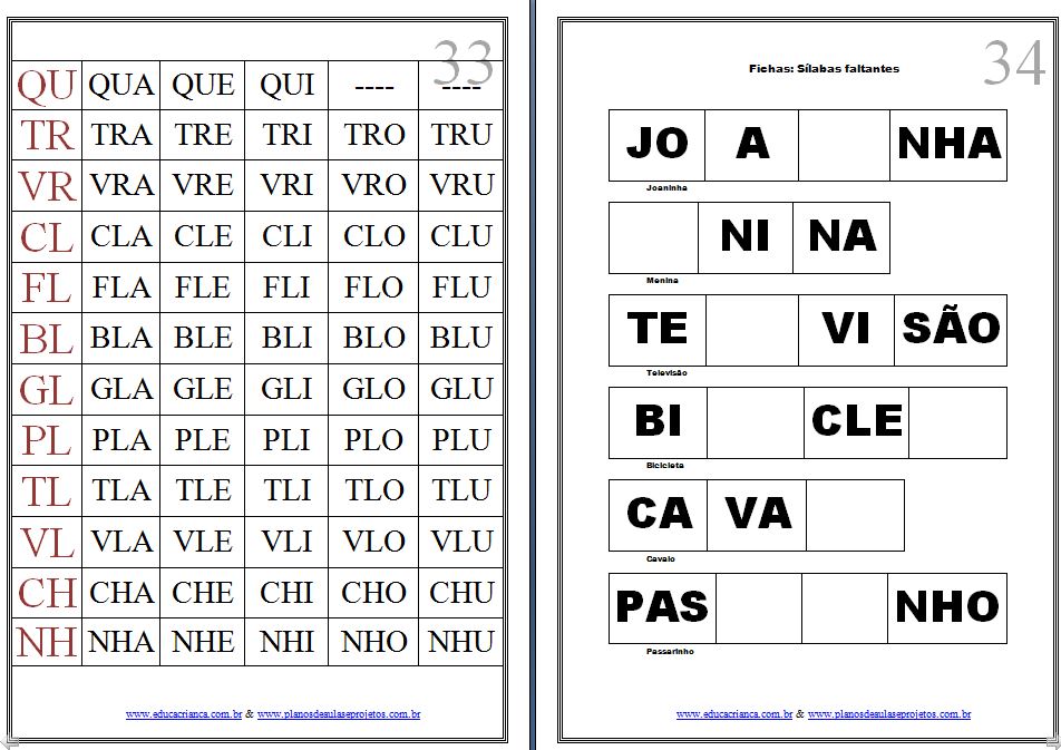 Educação infantil facil: JOGO ESCRITA SILÁBICA 3  Educação infantil,  Atividades alfabetização e letramento, Atividades de alfabetização