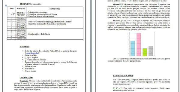 Plano de aula de Páscoa Ensino Fundamentl