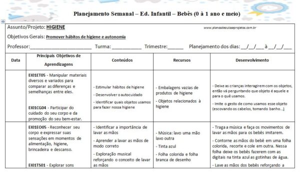 plano de aula higiene