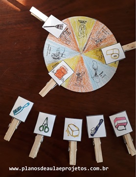 Higiene e seus objetos: Sequência Didática