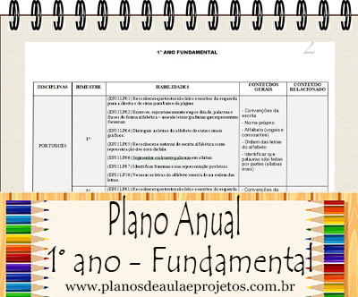 Planejamento bimestral ed. infantil  Planejamento educação infantil,  Planos de aula, Educação infantil