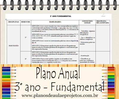 plano anual 3 anos - História da Educação I