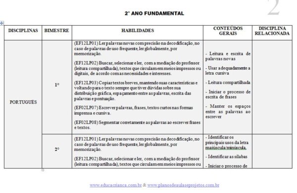 Plano anual - 2° ano do ensino fundamental - Image 2