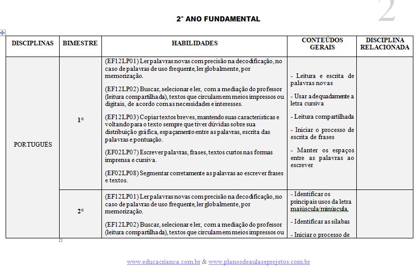 Plano de aula - 2o ano - Quantas Horas?