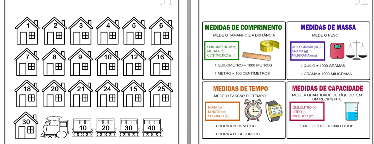 Escrita espontânea - Planos de Aula - 1º ano do Ensino Fundamental - Língua  Portuguesa