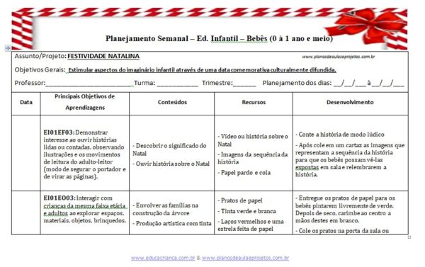 Plano de aula Natal para berçário