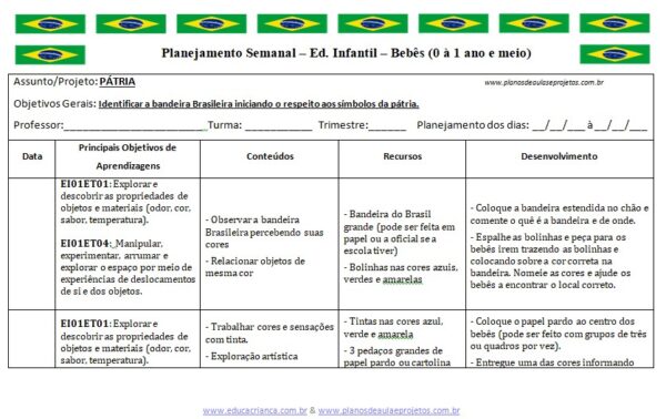 Plano de aula Pátria para berçário