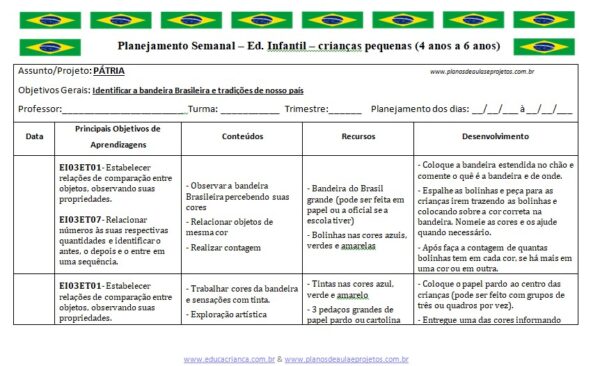 atividades sobre a pátria