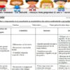 atividades de identidade para creche