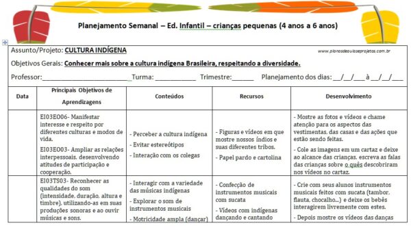 atividades sobre a cultura indígena para pré-escola