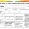 atividades sobre os índio para creche