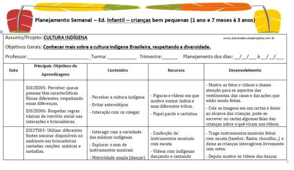 atividades sobre os índio para creche