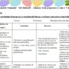 atividades de páscoa para creche