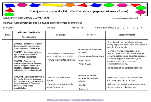 planos de aula sobre formas geométrica para educação infantil