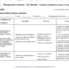 planos de aula sobre higiene para educação infantil