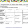 plano de aula sobre são joão para pré-escola