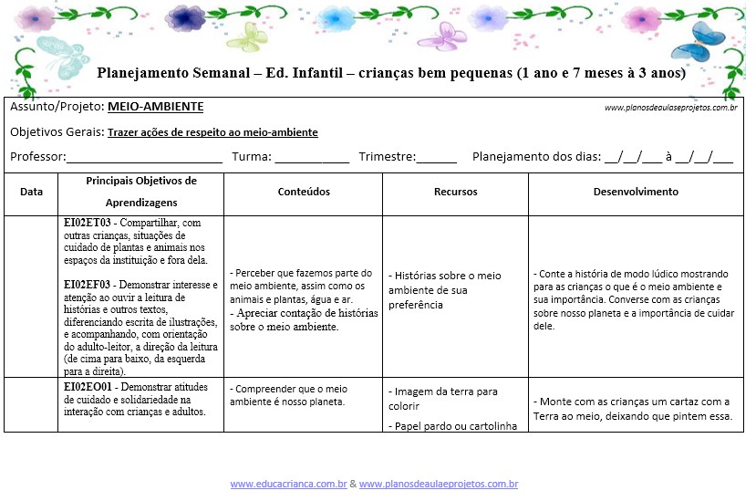 Plano de Aula Maio