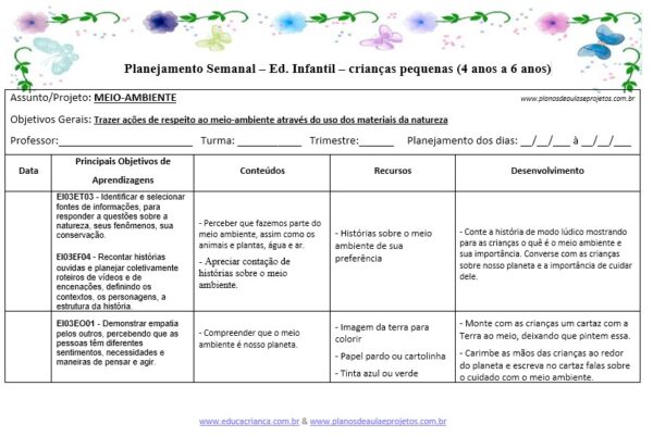 plano de aula sobre meio ambiente para pre escola