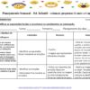 plano de aula sobre sentimentos para pré escola